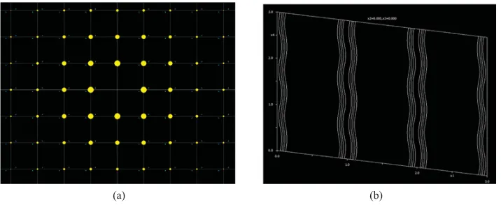Figure 9. The weak positional modulation: (a) diffraction pattern, (b) de Wolff’s section.