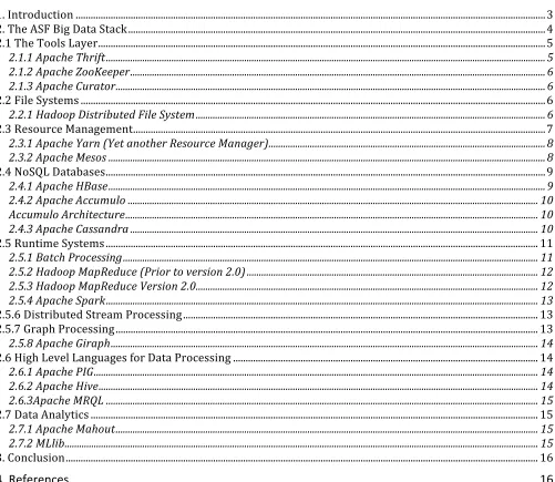 Table   of   Contents   