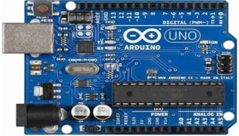 Fig -2: Arduino UNO Development board  