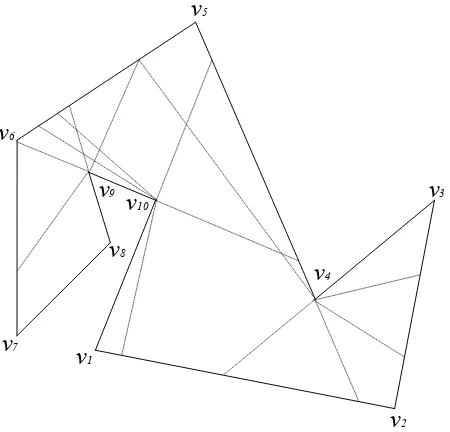 Figure 3. (a) A reflection point p′ , with respect to a given viewpoint p  and an active reflex vertex s ; (b) Left and right hand hidden regions with respect to a given viewpoint p 
