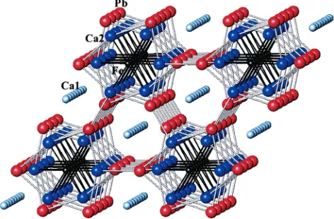 Figure 1. Off-[001] projection of the hexagonal structure of Ca5Pb3Fe(isotropic). Chains of confacial1∞[Ca(2)]6/2 antiprisms (blue) centered byFe (black) lie along 0,0,z, with all edges of the shared faces bridged byisolated Pb atoms (red)