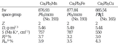 Table 3. Some Data Collection and Refinement Parametersa