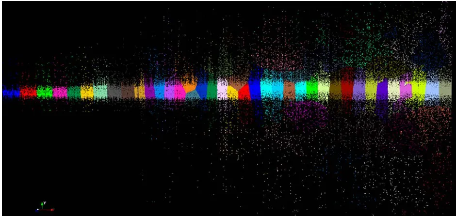 Figure 1. The DA2D clustering at high temperature with 60 clusters determined from a run from 241605 peak charge 2 data where D(m/Z) was fixed at 0.005 (a 1000 times its real value) and D(RT) was correctly 2.35