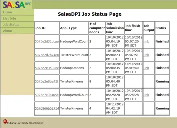 Figure 7 c). Job status page  