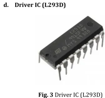 Fig. 2 Raspberry PI 0 
