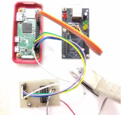 Fig 5. Transmitter Module with Raspberry PI 