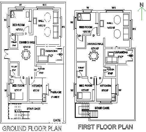Table -1: SILENT FEATURE OF PROPSED BUILDING: 