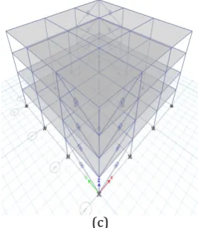 Table -2: Material Properties  
