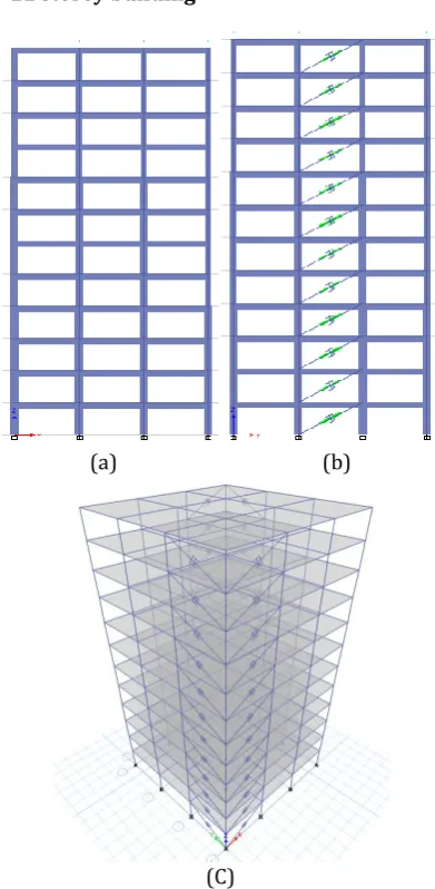 Fig -6 : View of G+15 RCC building with different damper configurations 