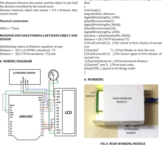 FIG 6: MAIN WORKING MODULE 