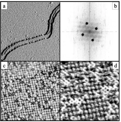 FIG. 6. STM images showing the ﬁrst type of terraced morphol-ogy and ﬁne structure observed on the surface of the ﬂux-grown
