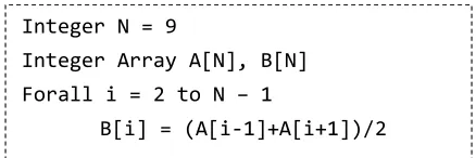 Figure 13: Gloabl view of a 3-point stencil computation 