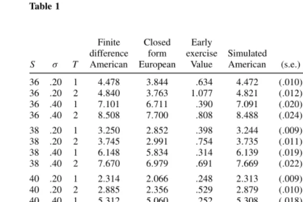 Table 1