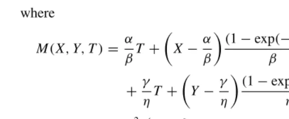 Table 4 presents the numerical results from the ﬁnite difference and LSM