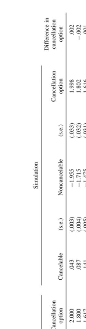 Table 4