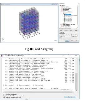 Fig-8: Load Assigning 