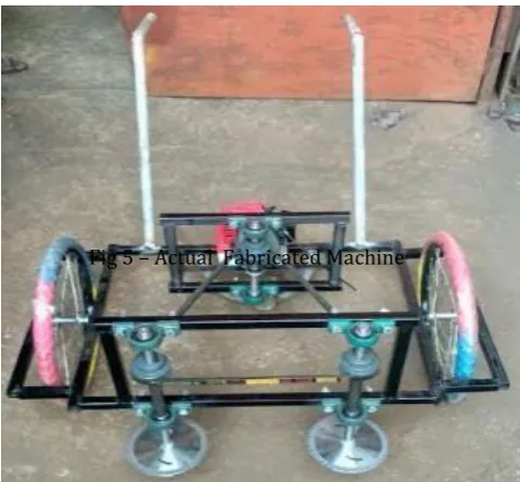 Fig 5 – Actual  Fabricated Machine 