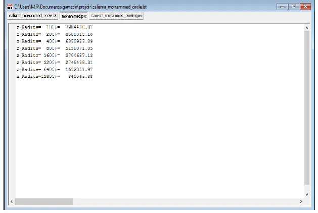 Fig -4: Output result shows the relationship between the radius (in meters) and the network lifetime (in seconds)