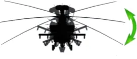 Fig -5: Rolling in a helicopter 