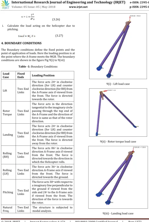 Table -1: Boundary Conditions 