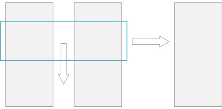 Figure 4: Illustration of the window method, where X and Y are individual worst case 