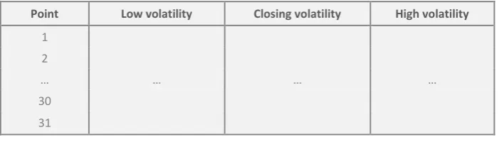 Figure 2: Example of a vector file 