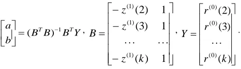 Table 3. Statistical properties of MovieLens and EachMovie 