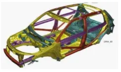 Fig.-3: Conventional Chassis 