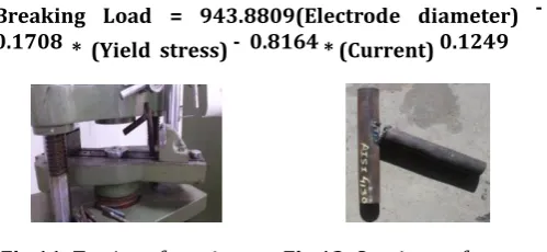 Fig.11: Testing of specimen     Fig.12: Specimen after test 
