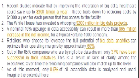 Table -2: Job openings analysis by IBM  