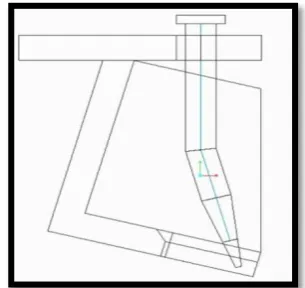 Fig 4.8: - Correct Nail Position (properly insert) 
