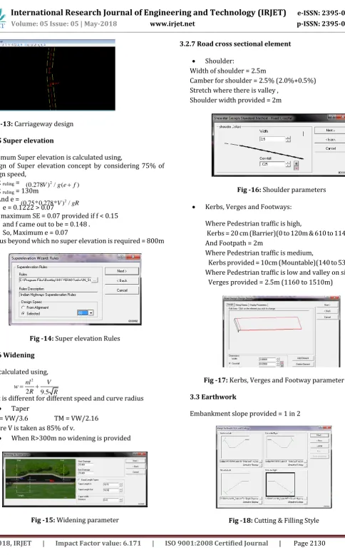 Fig -18: Cutting & Filling Style  