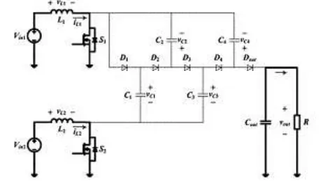 Fig -4: Switching signals for the input boost stage for the proposed converter 