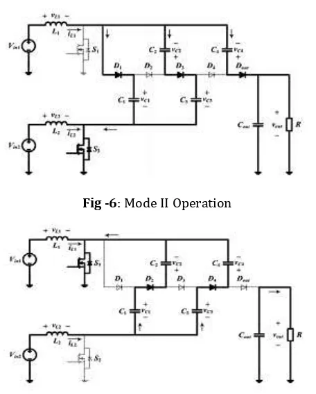 Fig -6: Mode II Operation 