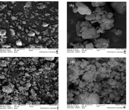Figure 5. EDX spectra of tannins before modification (a); and EDX spectra of tannin-Ca complex (b)