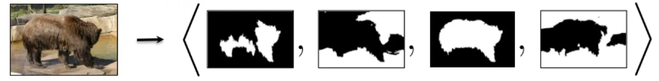 Figure 1.2: Multi-Output Structured Prediction for the foreground-background segmentation task in Fig