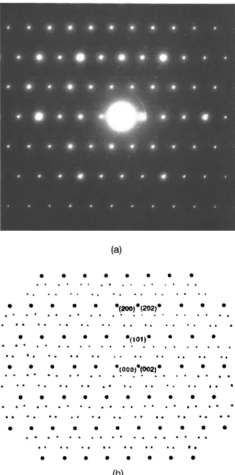FIG. 6. (a) Selected area diffraction pattern for the [010] and (b) the computer-generated pattern for Fe189Mo411O7