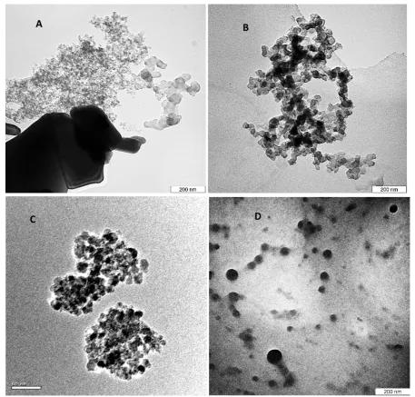 Figure 5. TEM micrograph of Co0.5Zn0.5Fe2O4 nano particles sintered at (a) 500˚C (b) 700˚C (c) 900˚C and (D) 1100˚C