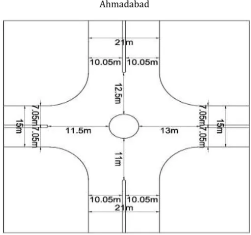 Figure 1-: Birds view of the selected site located at 