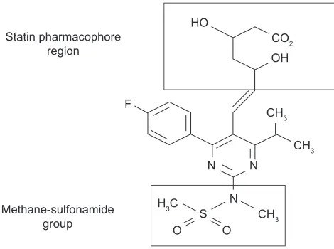 Figure 1 rosuvastatin chemical structure.