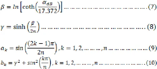 Table-2: Inductor and capacitor values 