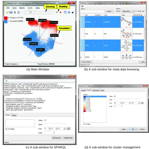 Figure 2. Screenshots of PubChemBrowse. 
