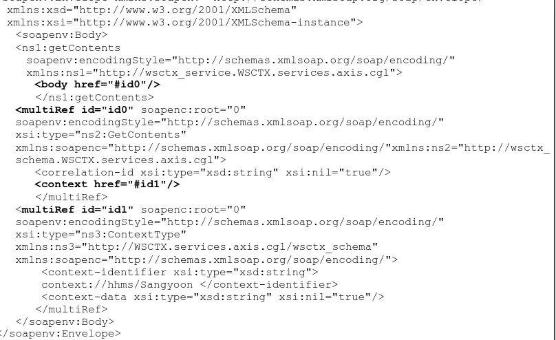 Fig. 4-(a) shows the mobile WS-Context client using kSOAP. client using Axis, and getContext SOAP request message of the conventional WS-Context Fig