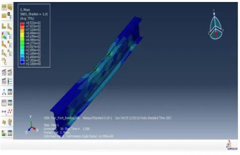 Fig -2: Failure pattern of column 