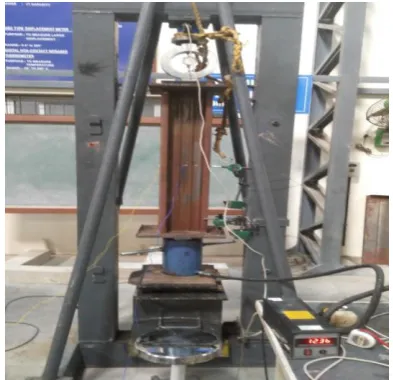 Fig -4: Experimental test setup for flexure test 