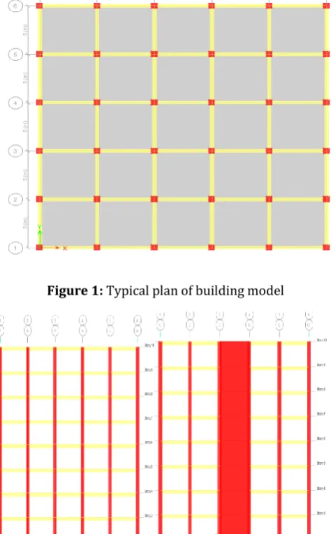 Figure 1: Typical plan of building model 