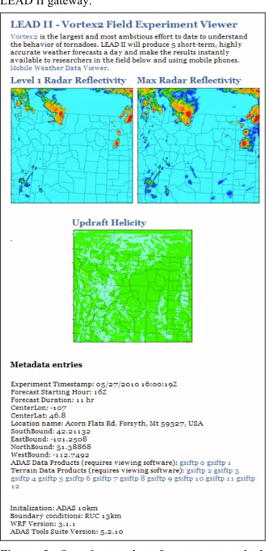 Figure 3. Sample weather forecast created through the 