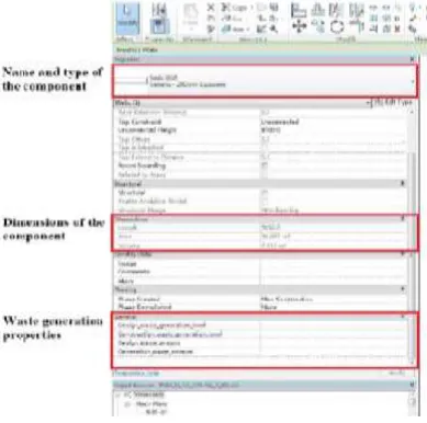 Fig -7: Variation of initial and final estimate 