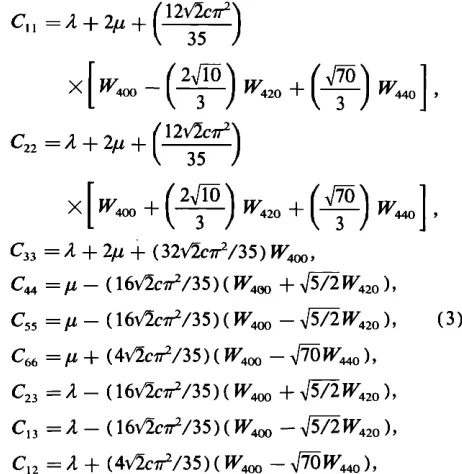 Figure 2 shows an isotropic dispersion • can be computed for each wave number k. curve for the So wave in an aluminum plate