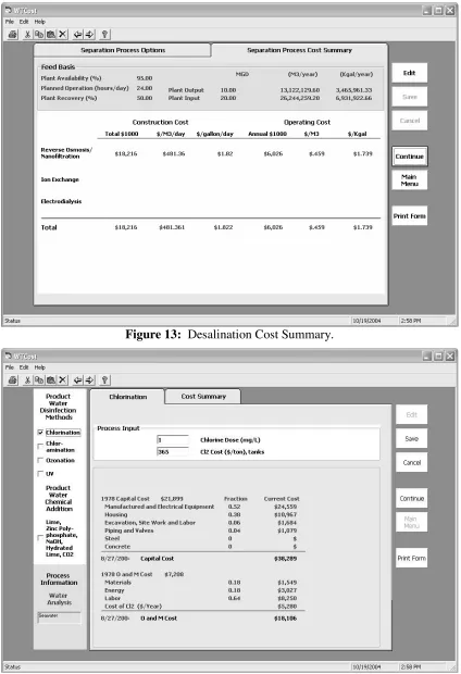 Figure 13:  Desalination Cost Summary. 